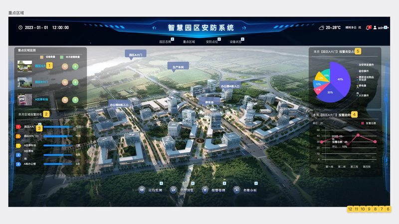 学校远程监控系统，如何构建安全高效的信息化校园
