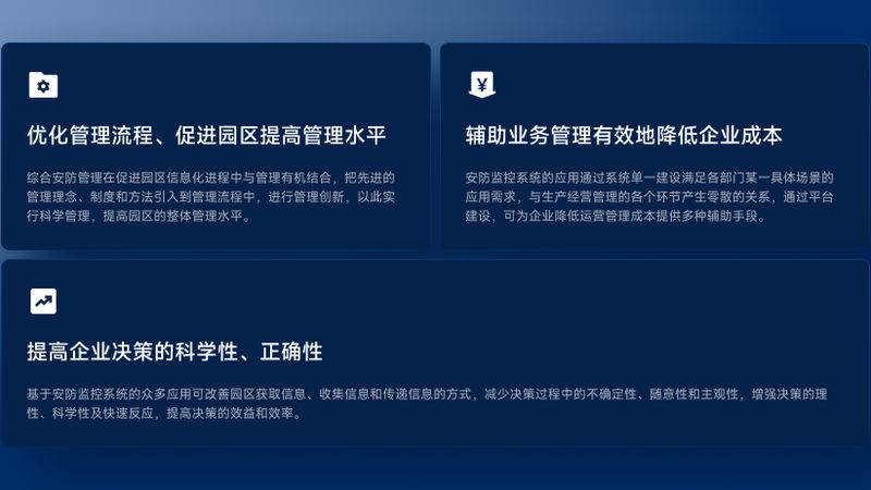 企业门禁系统，如何精准报价？**