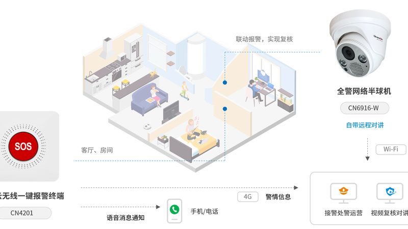 商场监控安装公司推荐